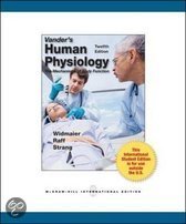 9780071222150 VanderS Human Physiology