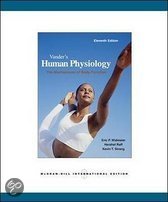9780071283663 Vanders Human Physiology