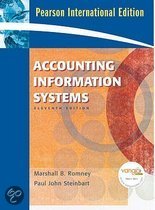 9780135009376 Accounting Information Systems