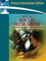 9780205498840 Basics Of Social Research