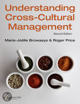 9780273732952 Understanding CrossCultural Management