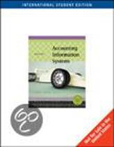9780324227185 Accounting Information Systems