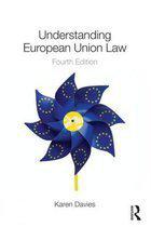 9780415582346 Understanding European Union Law