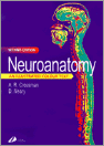9780443062162 Neuroanatomy