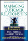9780471485902 Managing Customer Relationships