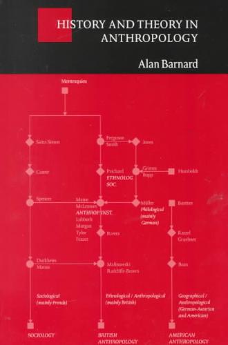 9780521774321 History and Theory in Anthropology