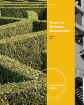 9780538754408 Theory of Strategic Management International Edition