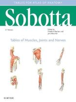 9780702052729 Sobotta Tables of Muscles Joints and Nerves EnglishLatin