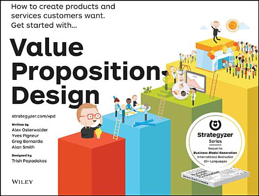9781118968055-Value-Proposition-Design