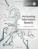 9781292220086 Accounting Information Systems