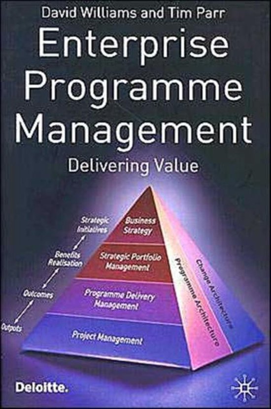 9781403917003 Programme Management