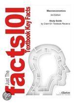 9781429283434-e-Study-Guide-for-Macroeconomics-by-Paul-Krugman-ISBN-9781429283434