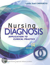 9781608311095 Nursing Diagnosis
