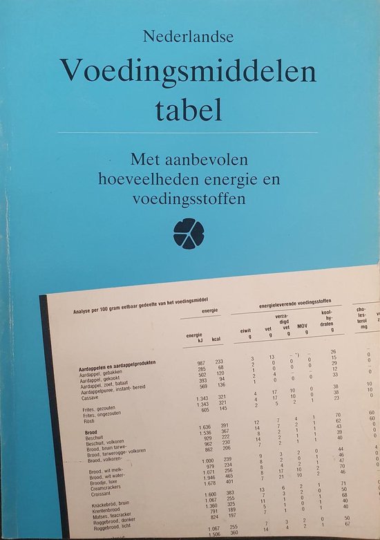 9789051770209-Nederlandse-voedingsmiddelen-tabel