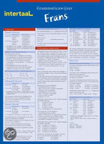 9789054516804 Grammaticawijzer Frans Uitklapkaart