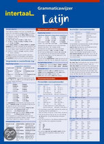 9789054517054 Grammaticawijzer Latijn Uitklapkaart