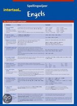 9789054517672 Spellingwijzer Engels