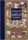 9789059470064 Chronologie van de Bijbelse geschiedenis