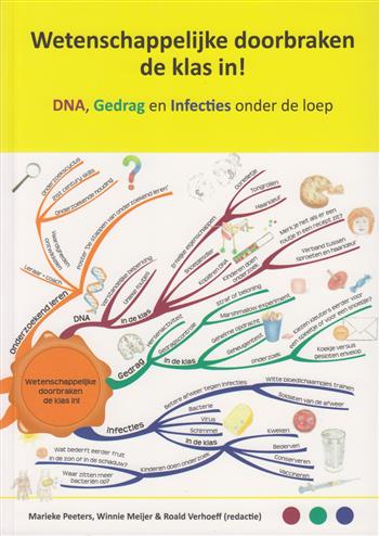 9789081846110 DNA gedrag en infecties onder de loep