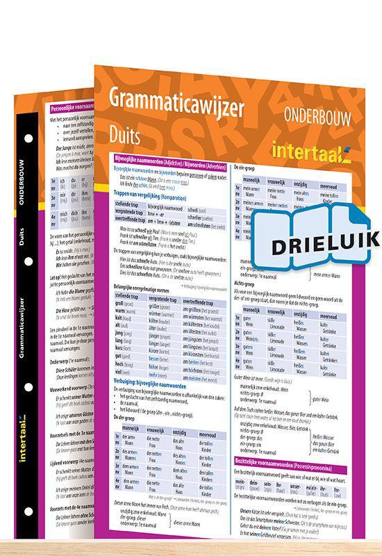 9789462935600 Grammaticawijzer onderbouw Duits