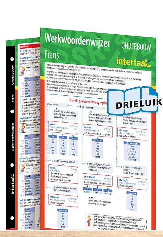 9789462935679 Werkwoordenwijzer onderbouw Frans