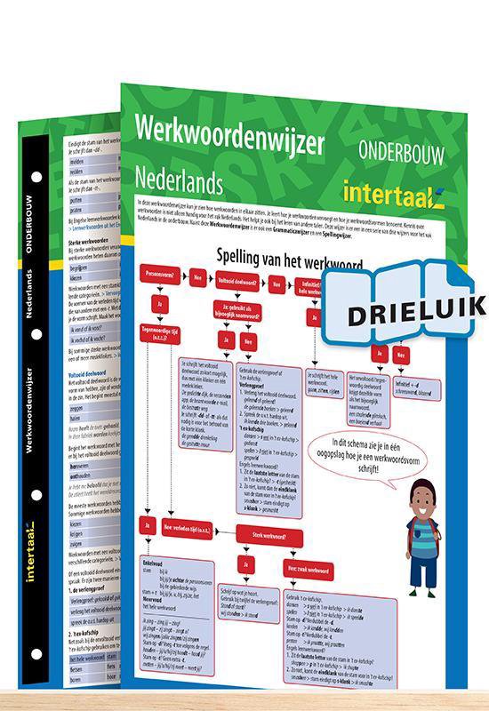 9789462935716-Werkwoordenwijzer-Nederlands-onderbouw-uitklapkaart