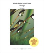 9789814581851 Biology