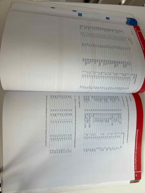 9789001817497-Binas-6e-havovwo-informatieboek