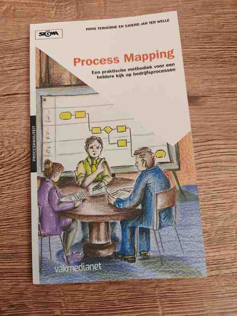 9789013050202-Process-mapping