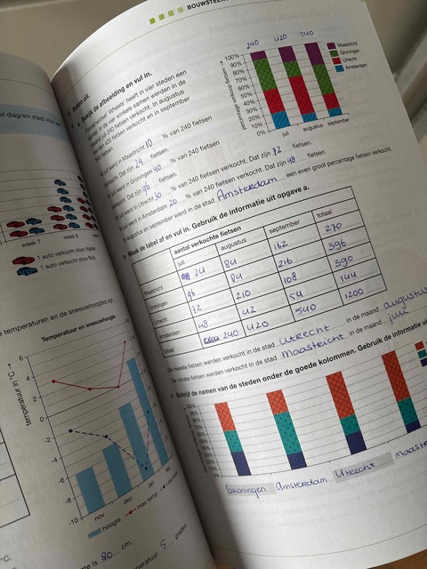 9789034541833-Rekenblokken-3F-verbanden-lwb