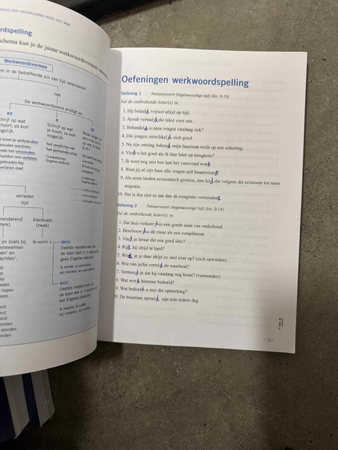 9789077018224-Vlekkeloos-Nederlands-voor-het-mbo-Taalniveau-3F-en-4F