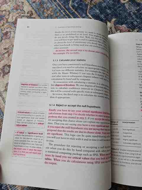 9780199265152-Biomeasurement-P