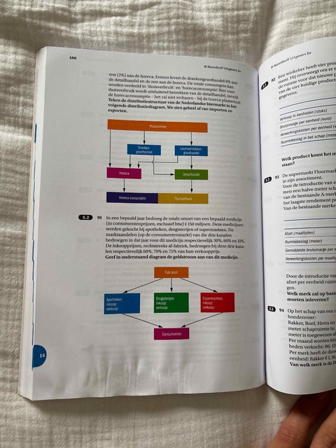 9789001749941-Commerciele-calculaties-1