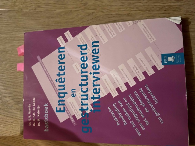 9789020730869-Enqueteren-En-Gestructureerd-Interviewen-Basisboek