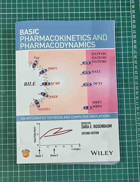 9781119143154-Basic-Pharmacokinetics-and-Pharmacodynamics
