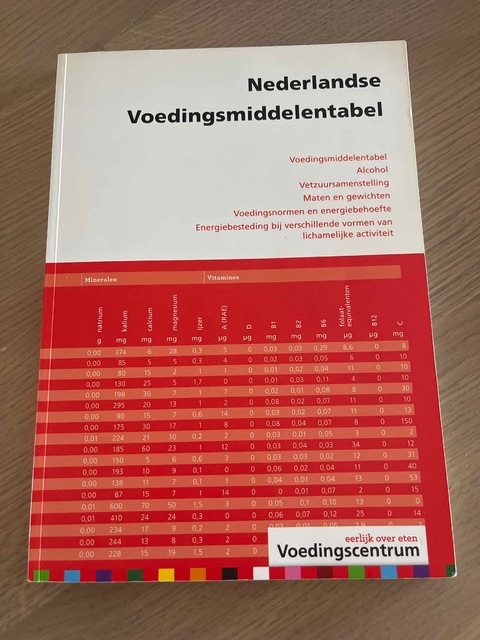 9789051770575-Nederlandse-voedingsmiddelentabel
