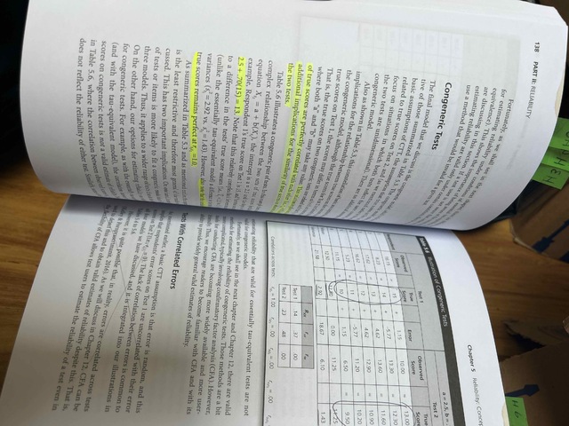 9781506389875-Psychometrics