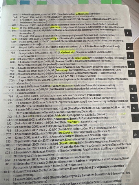 9789013172713-Teksten-Europees-belastingrecht-20232024