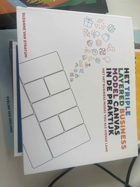 9789083377407-Het-Triple-Layered-Business-Model-Canvas-in-de-praktijk