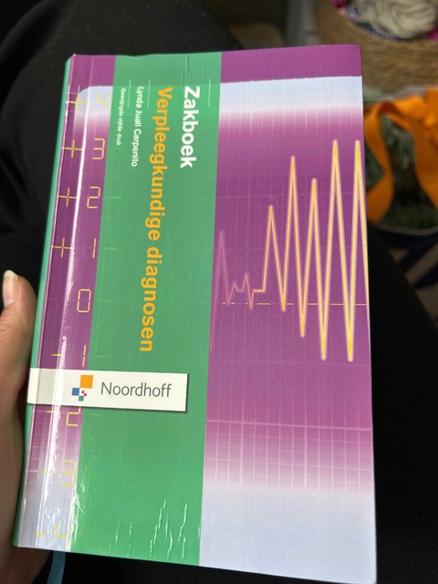 9789001891572-Zakboek-Verpleegkundige-diagnosen