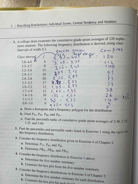 9780618124053-Applied-Statistics-for-the-Behavioral-Sciences