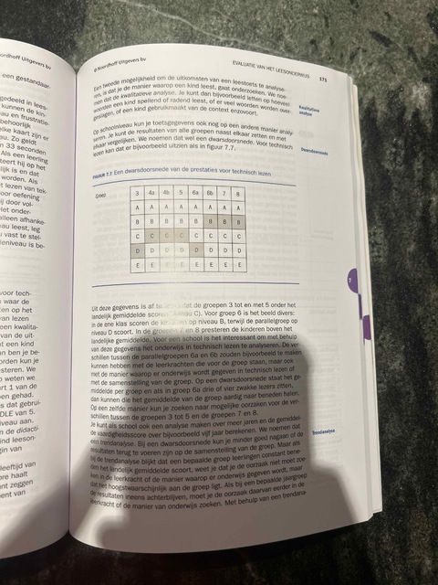 9789001877750-Aanvankelijk-en-technisch-lezen