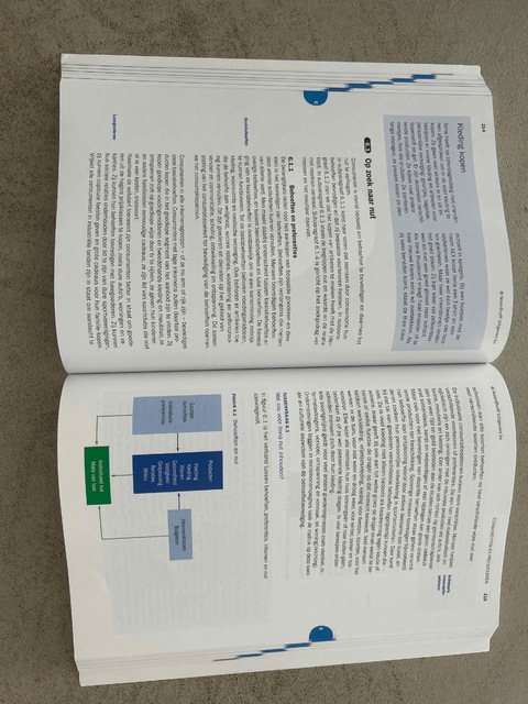 9789001291402-Analyse-van-de-bedrijfsomgeving