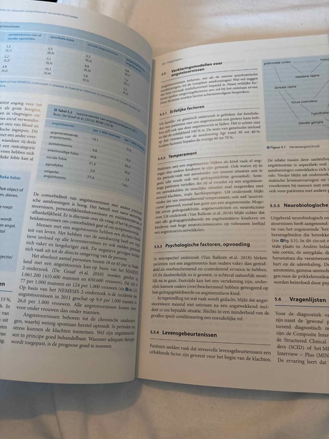 9789036823739-Leerboek-psychiatrie-voor-verpleegkundigen