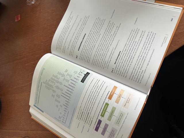 9789001895600-Handboek-Organisatie-en-Management.-Een-praktijkgerichte-benadering