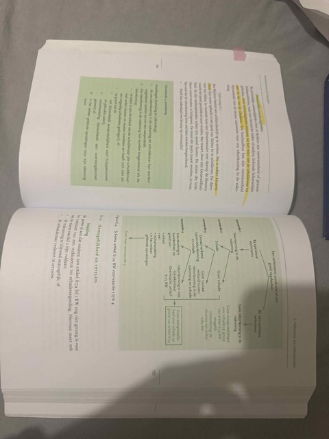 9789462909083-Verbintenissenrecht-begrepen