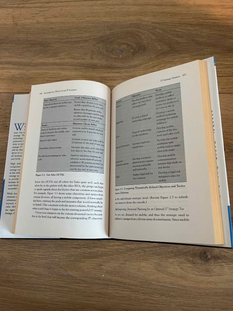 9781118634110-Implementing-World-Class-IT-Strategy