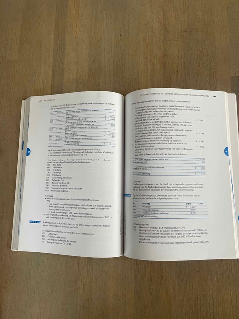 9789001878450-Boekhouden-geboekstaafd-1-opgaven-1-Opgaven