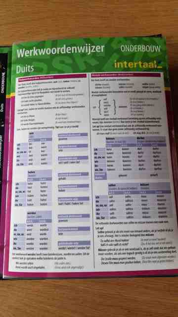 9789462935594-Werkwoordenwijzer-onderbouw-Duits