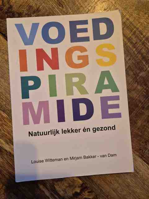 9789081864909-Voedingspiramide